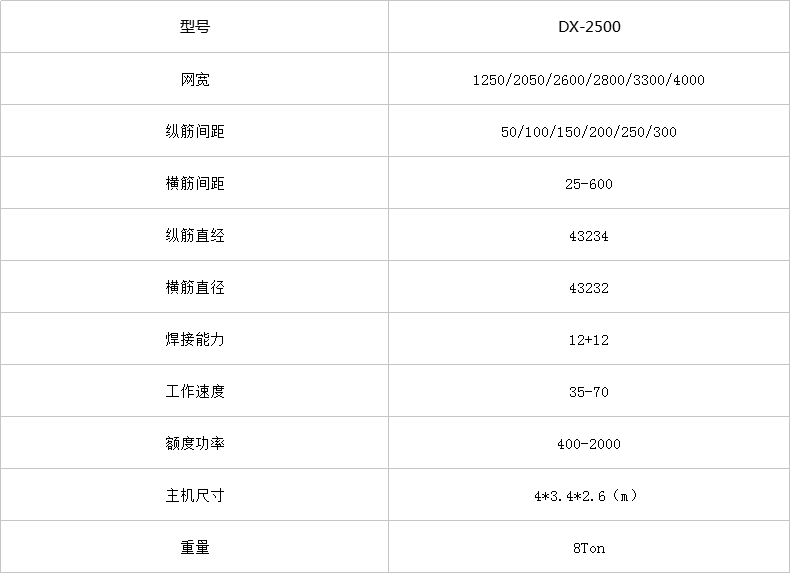 全自動(dòng)鋼筋網(wǎng)焊網(wǎng)機(jī).png